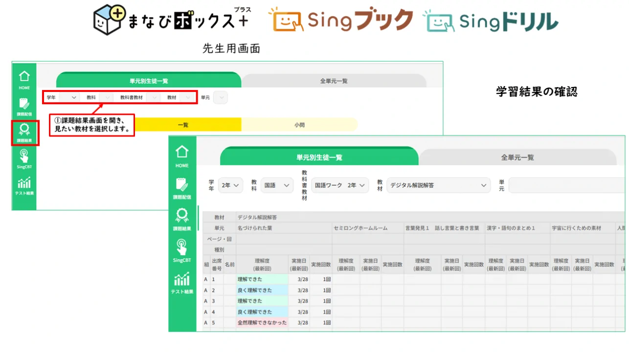 生徒の取り組みを可視化し、学習状況を確認できます。