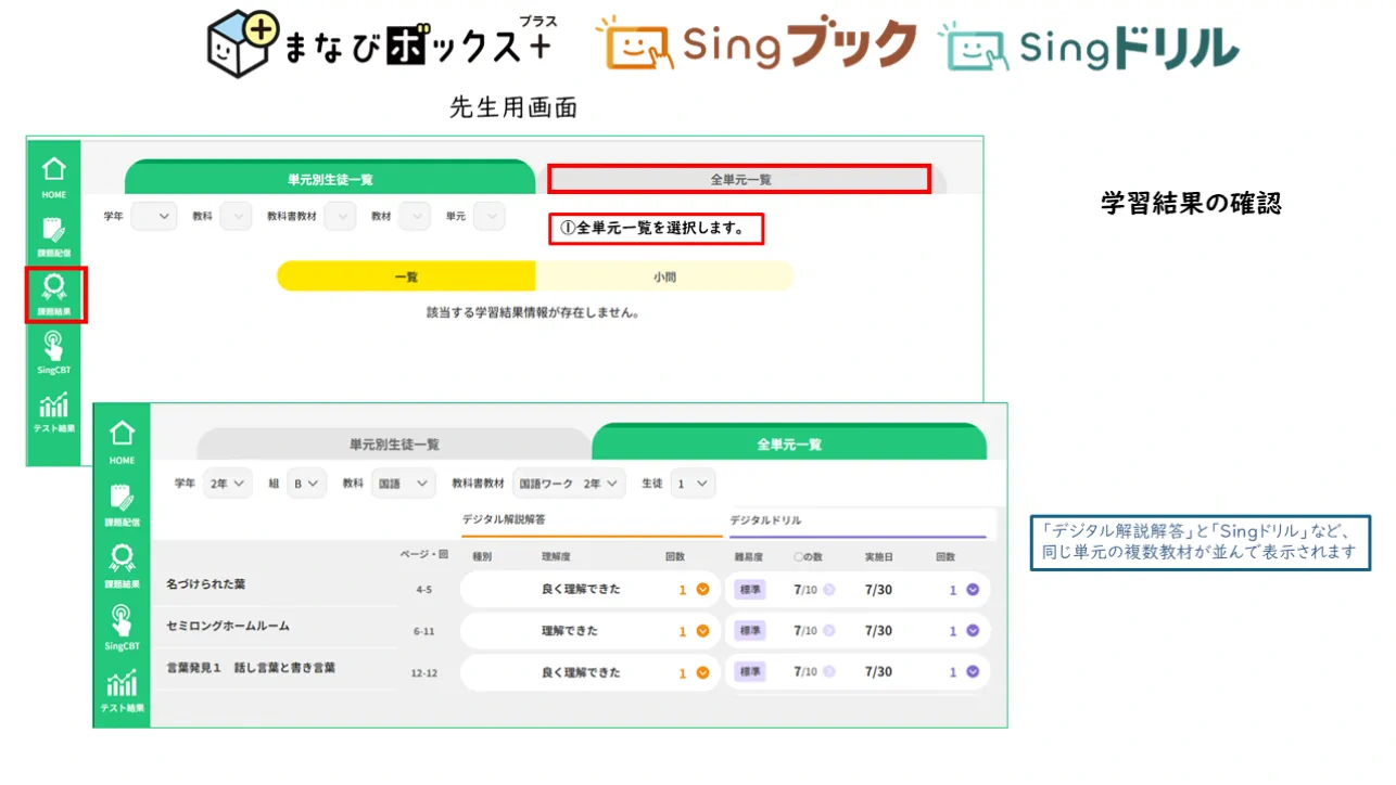 教材をまたいで同単元の結果も同時に確認できます。