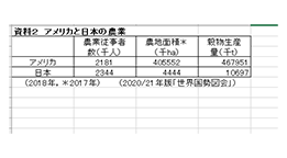 表のエクセルデータ