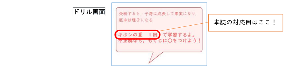 ドリル画面